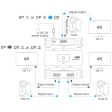 Z57 Dual DP Female to Type-C + DP Female 4K HD Two-way DP 1.2 Switcher For Cheap