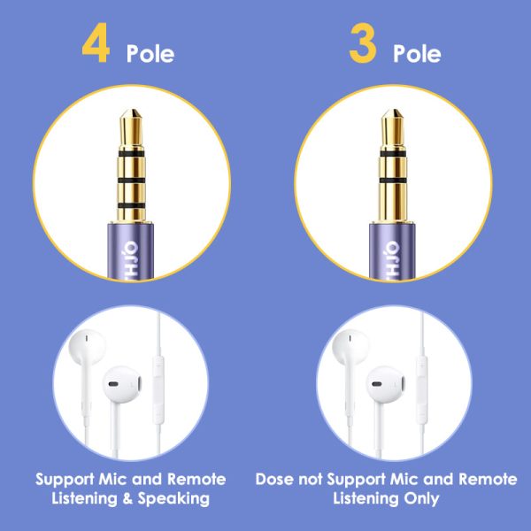 NORTHJO 1m Audio Cable 4 Pole 3.5mm Male to Male Stereo Aux Cord Hot on Sale