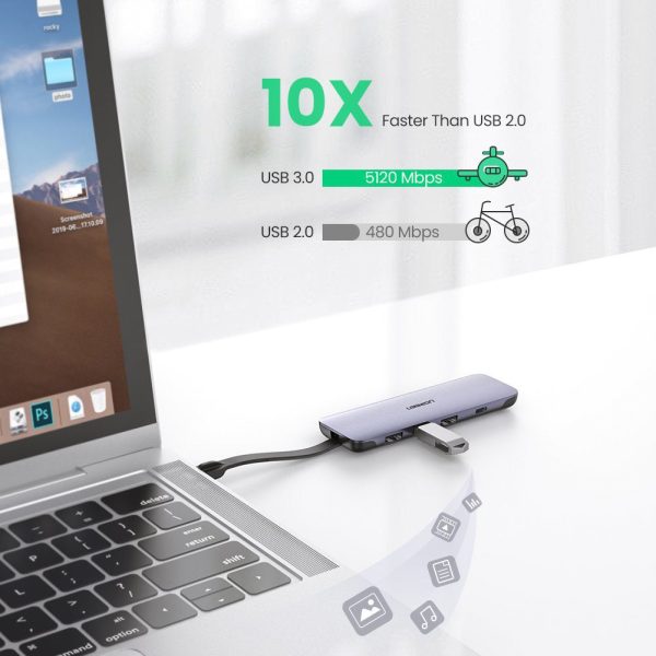 UGREEN 70408 5-in-1 USB-C Hub Splitter 4K HDMI 100W PD Charging USB3.0 Adapter Discount