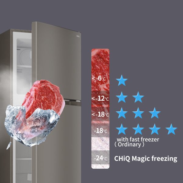 CHiQ CMT06DI 6.0cu.ft Two Door Direct Cool Refrigerator Supply